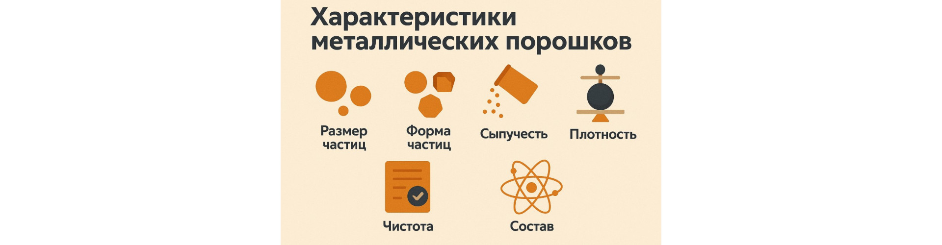 Металлические порошки: виды, размеры частиц и свойства для инженерных задач